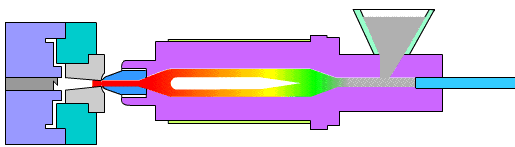 plastic injection moulding machine